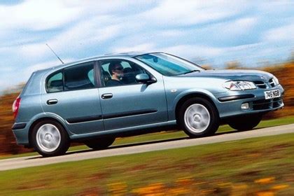 nissan almera insurance
